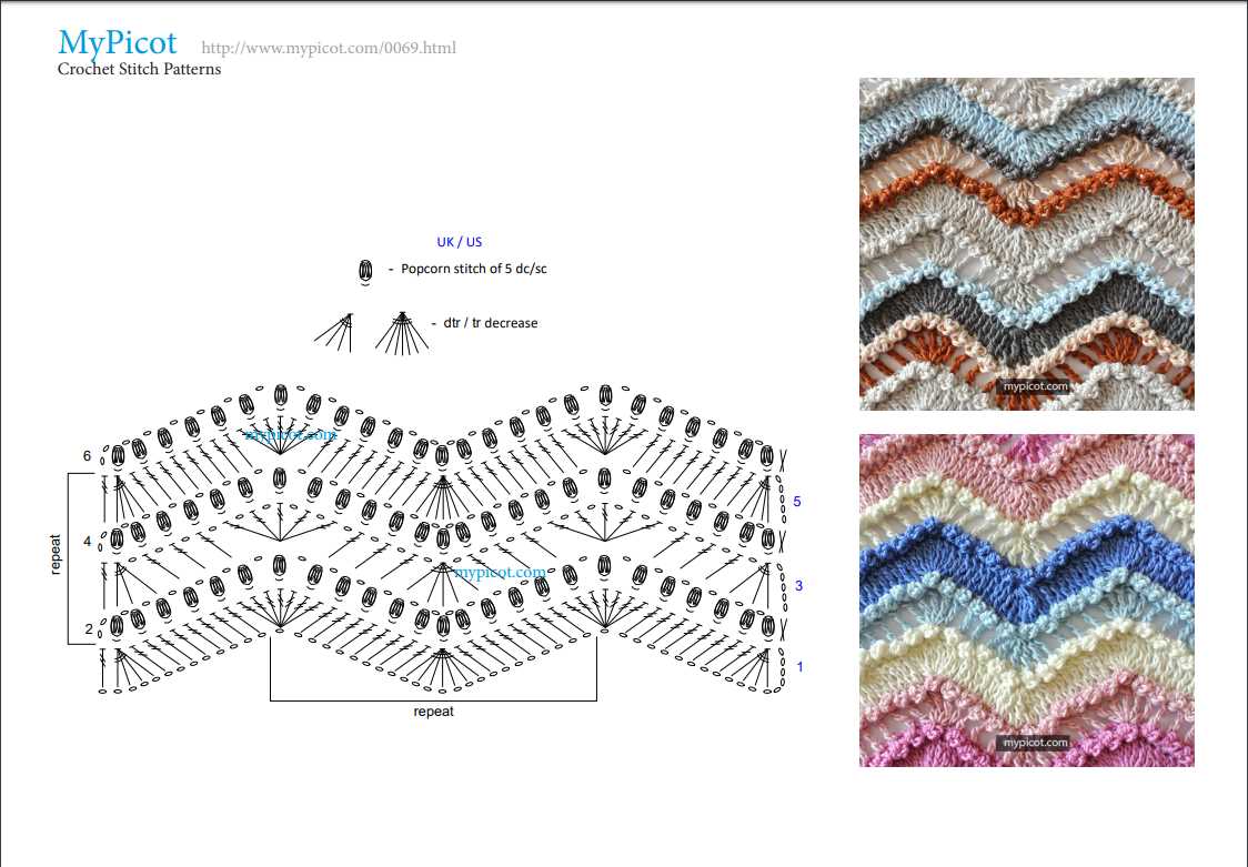 10 stitch zigzag knitting pattern