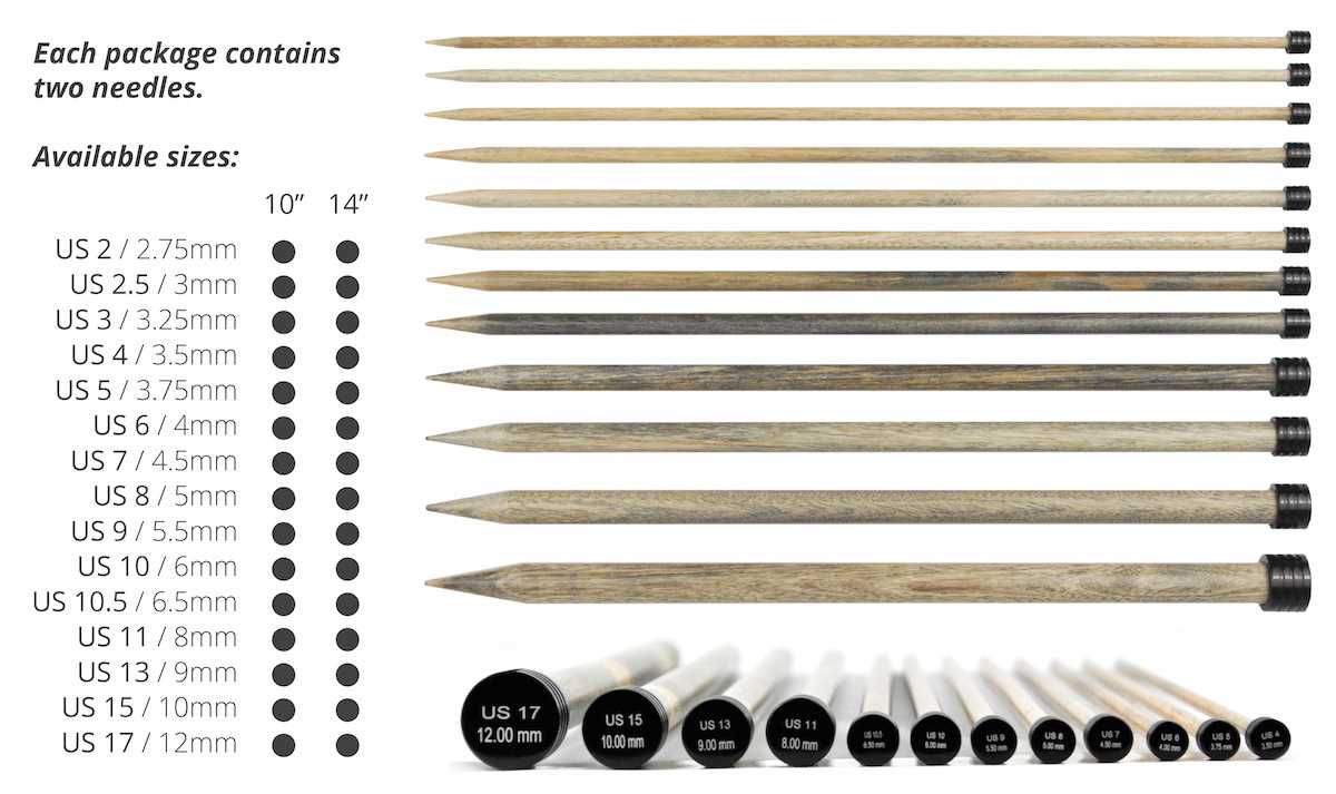 15mm knitting needle patterns