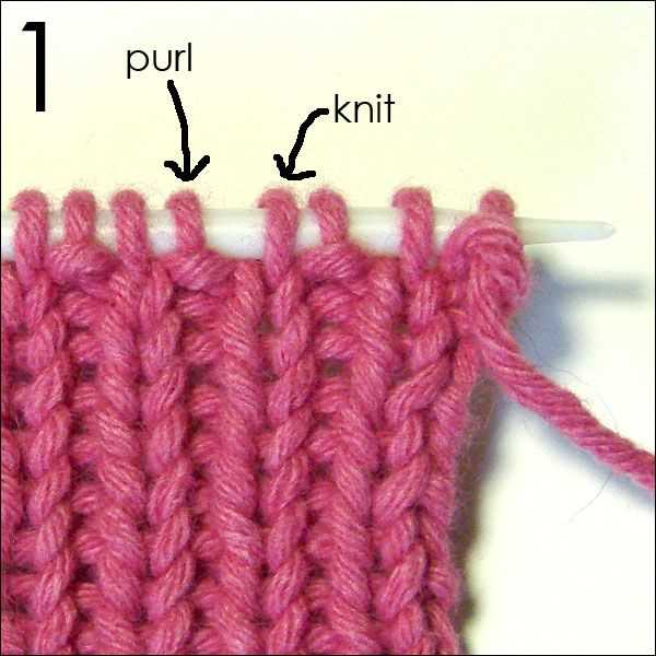 Knit two purl two pattern