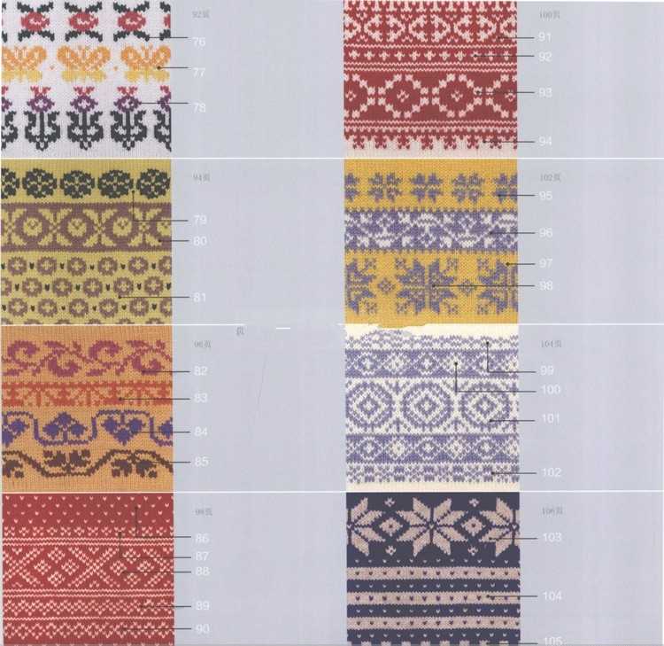 Nordic knitting patterns free