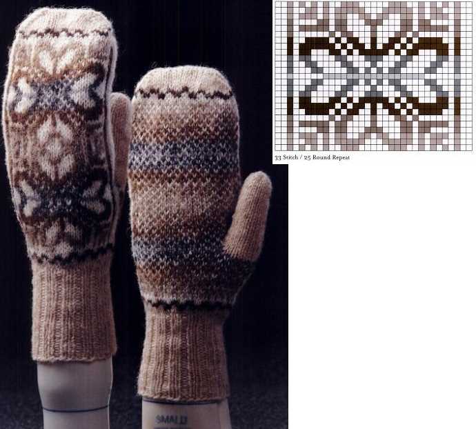 Fair isle gloves knitting pattern