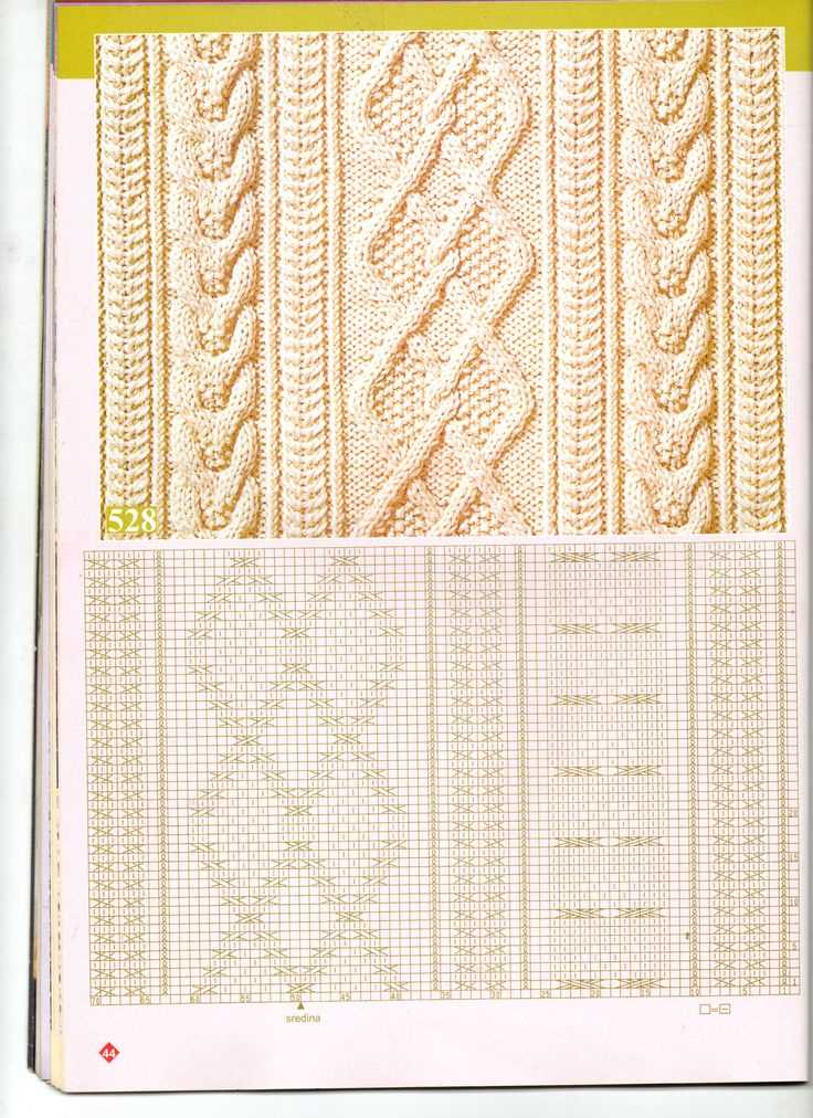 Knitting cable patterns free