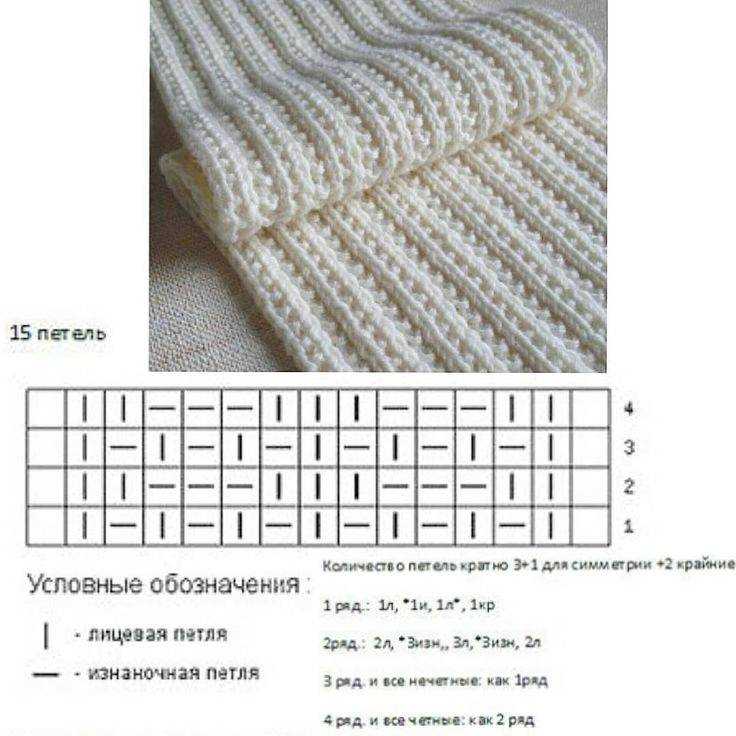 Easy pretty scarf knit patterns