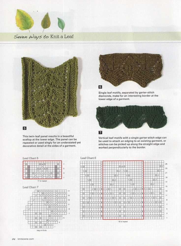 Simple knitted edging patterns