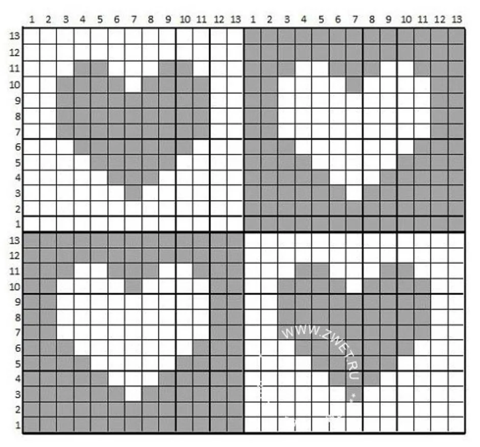 Convert image to knitting pattern