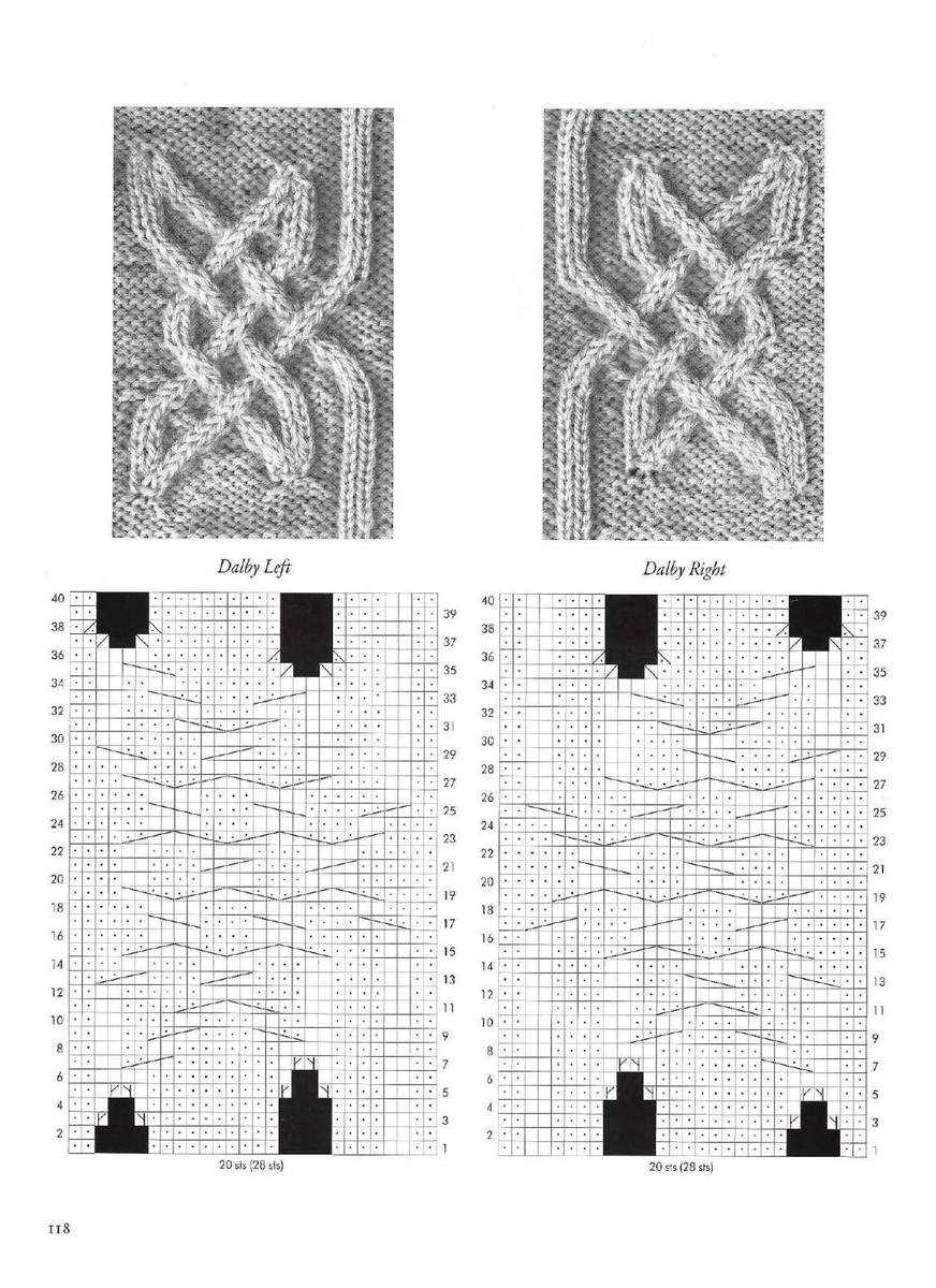 Viking knitting patterns free