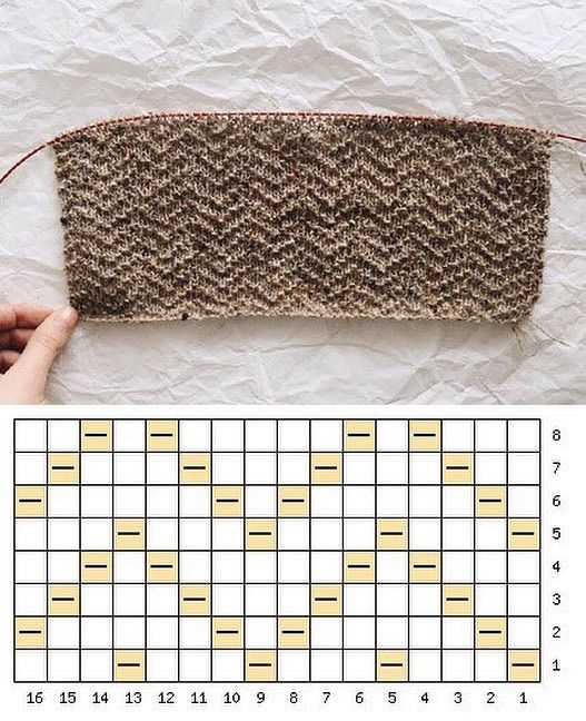 Seed stitch knitted headband pattern