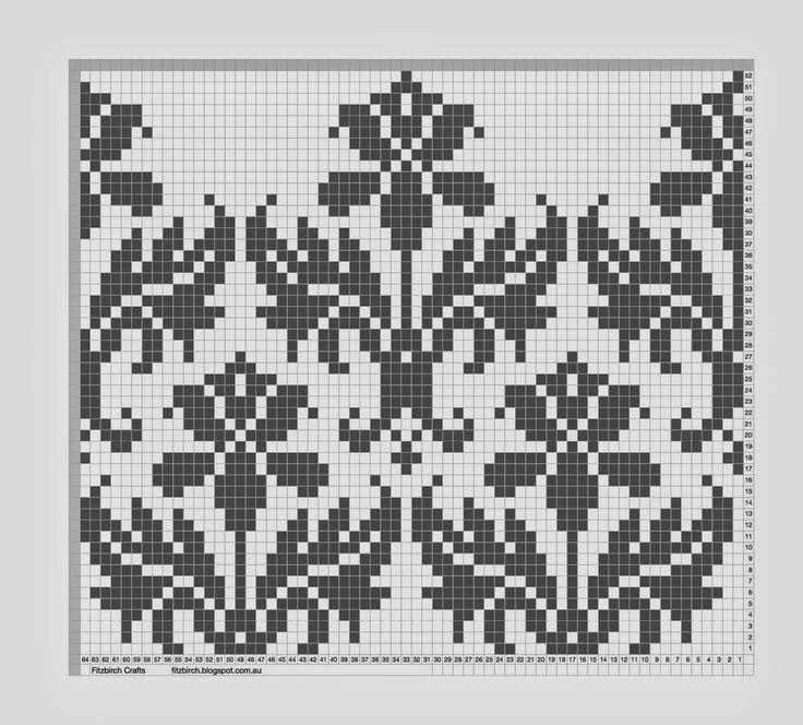 Picture to knitting pattern generator