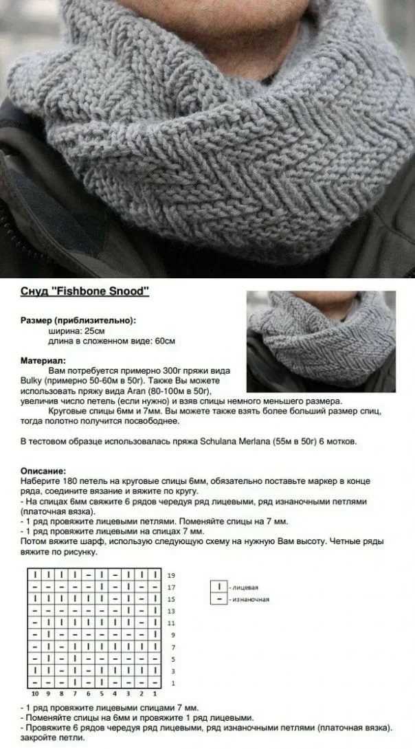 Male snood knitting pattern