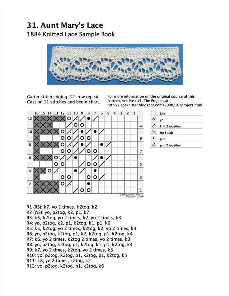 4 row repeat lace knitting patterns