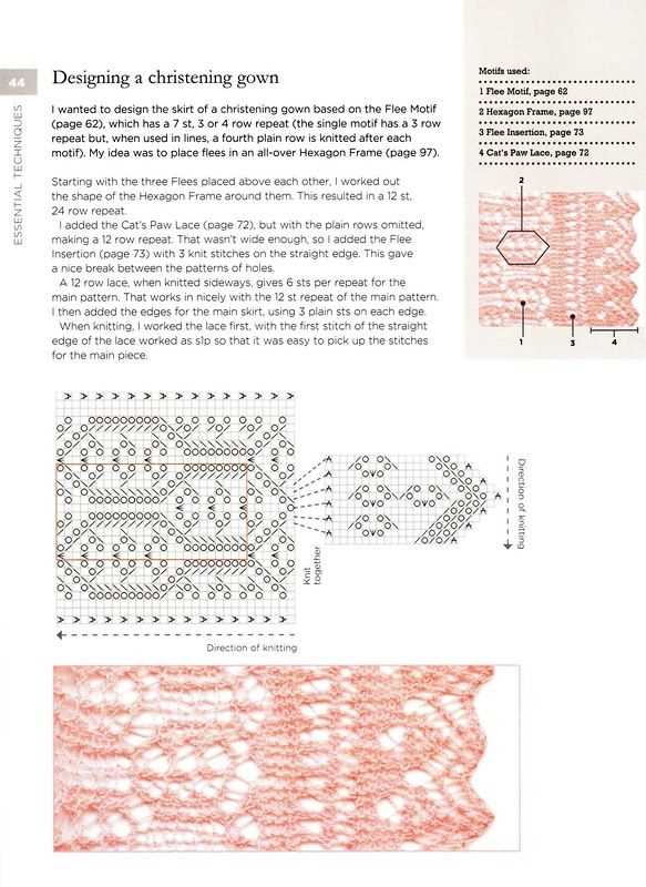 4 row repeat lace knitting patterns