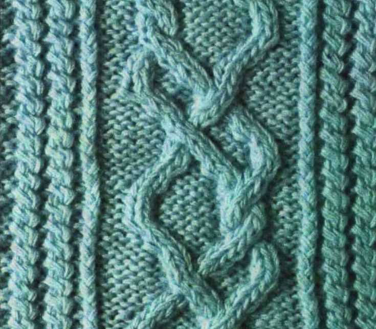 Aran honeycomb knitting pattern