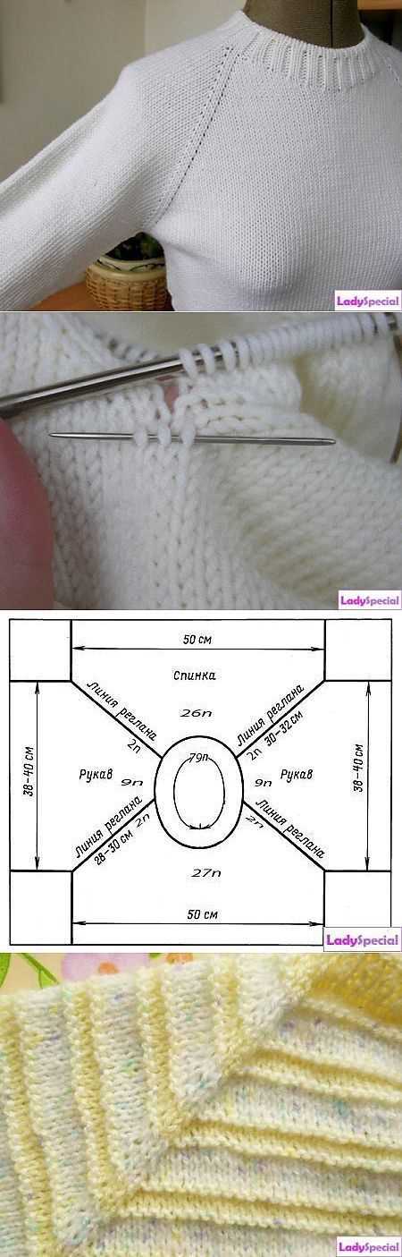 Basic raglan sweater knitting pattern