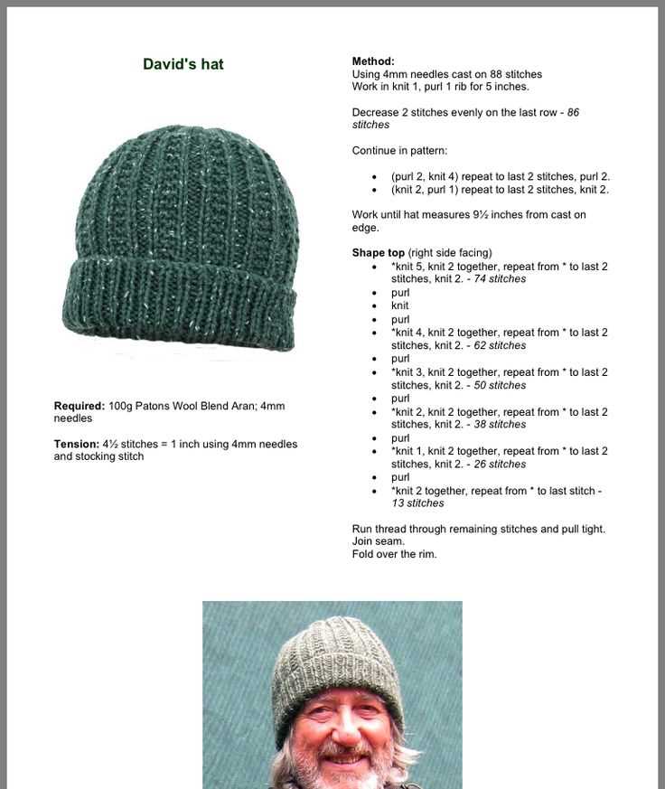 Beginner hat pattern knitting