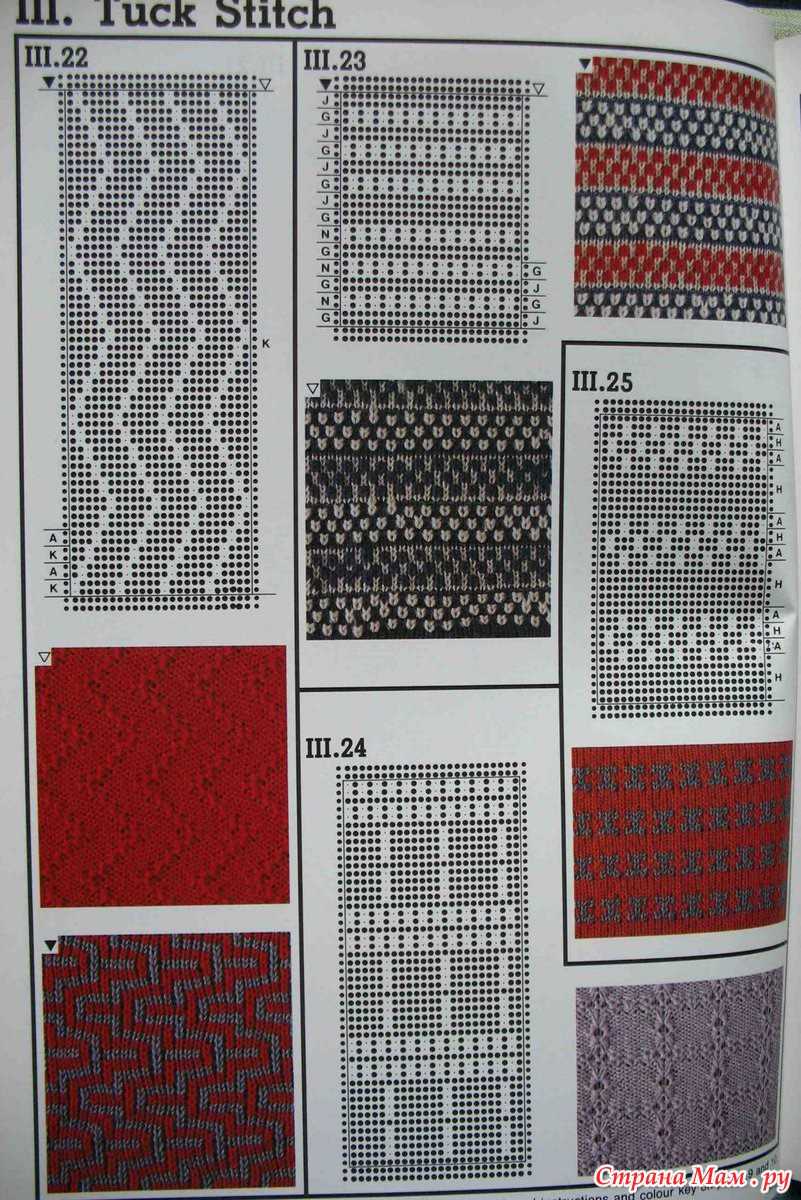 Brother knitting machine sock pattern