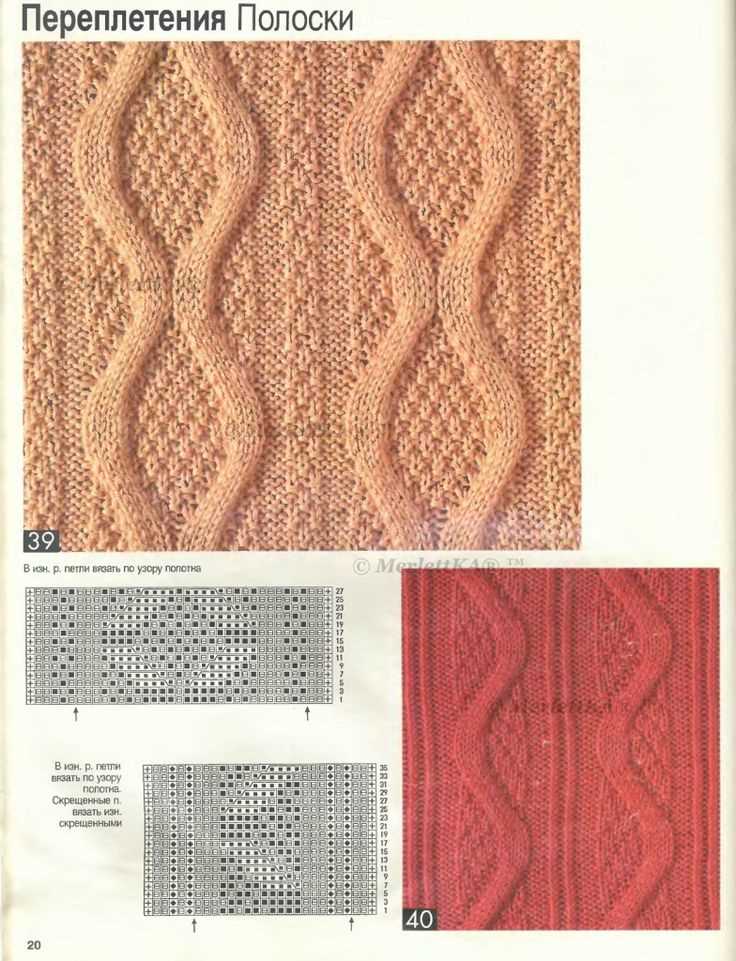 Burda knitting patterns online