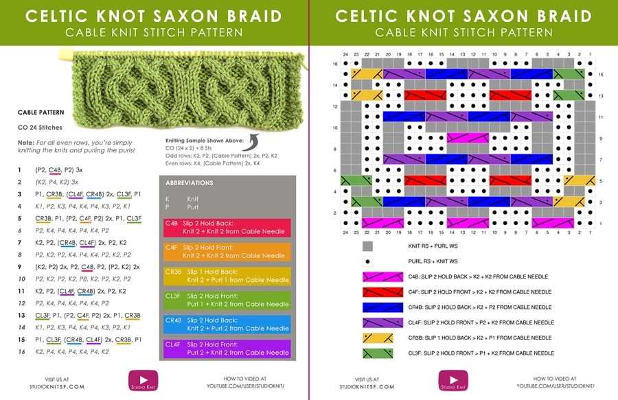 Celtic knot knitting pattern