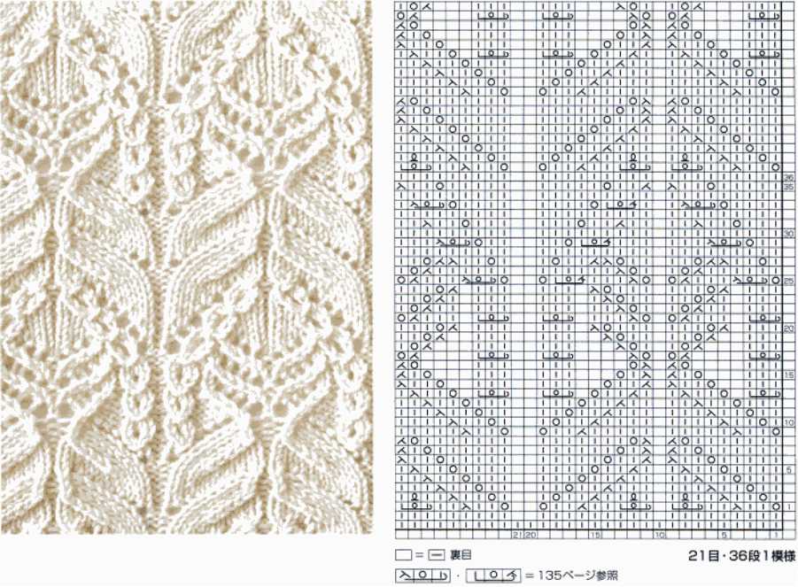 Cmpana mam knitting patterns