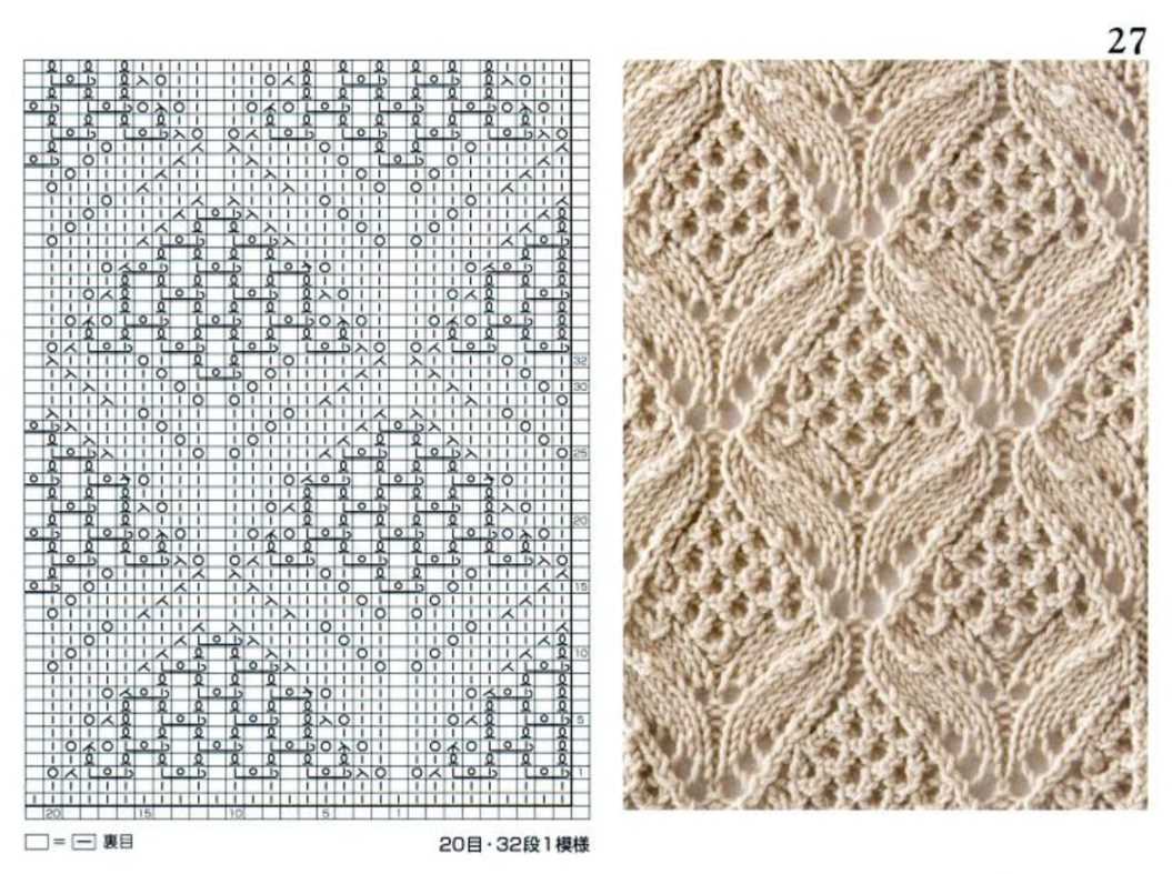 Cotton lace knitting patterns