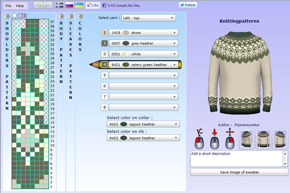 Custom fit knitting patterns