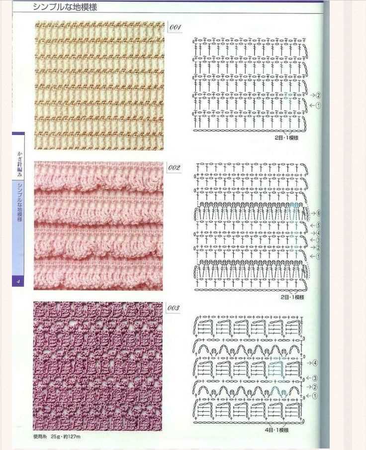 Diagram knitting patterns