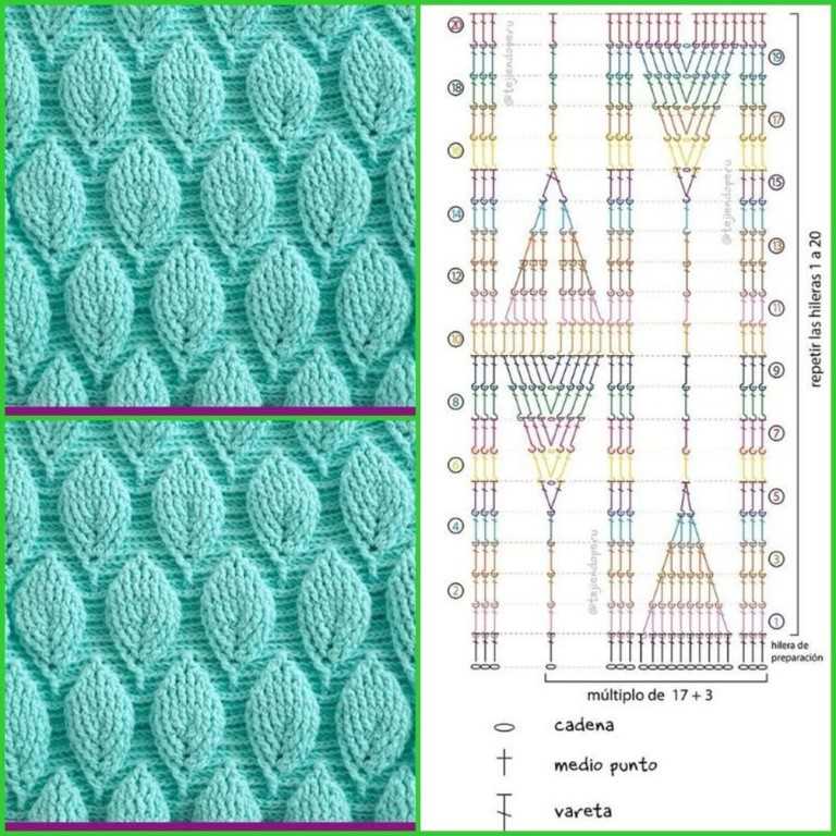 Diagram knitting patterns