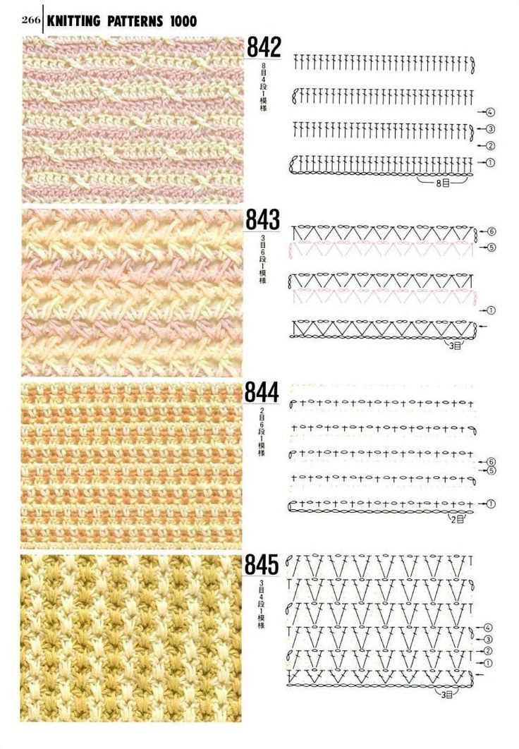 Diagram knitting patterns