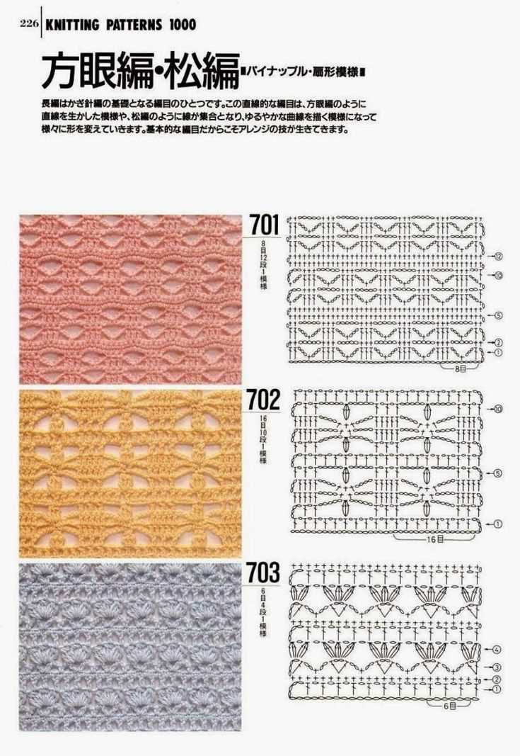 Diagram knitting patterns