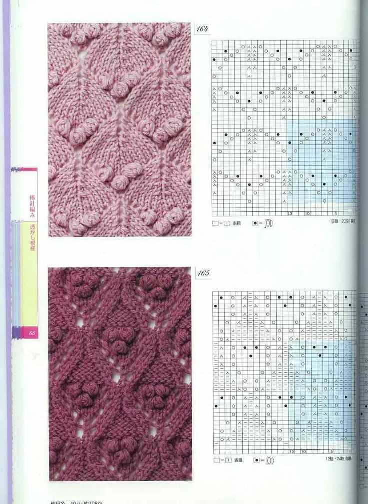 Dot stitch knitting pattern