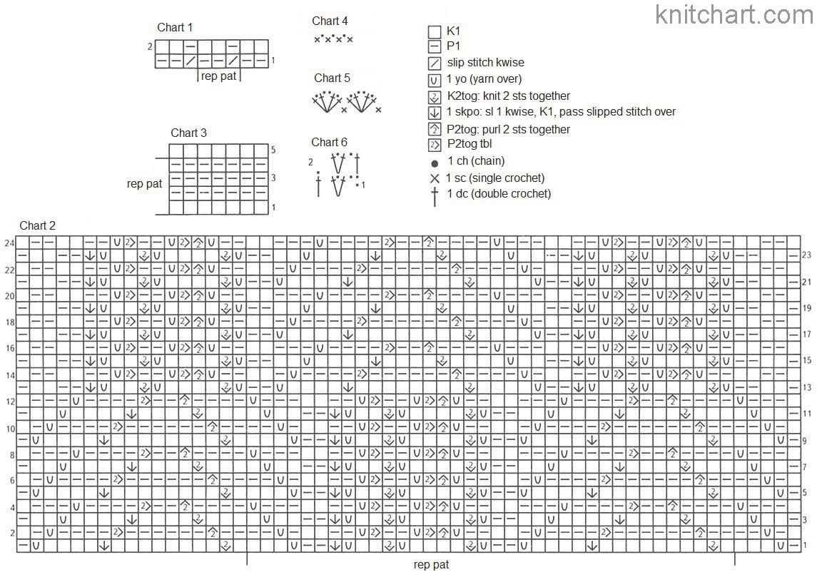 Double knit patterns free