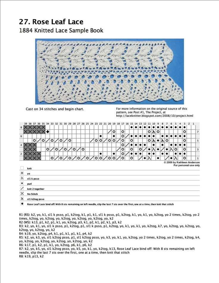 Easy knitting lace pattern