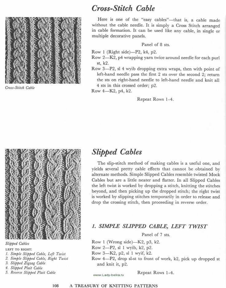 Easy cable knitting patterns for beginners