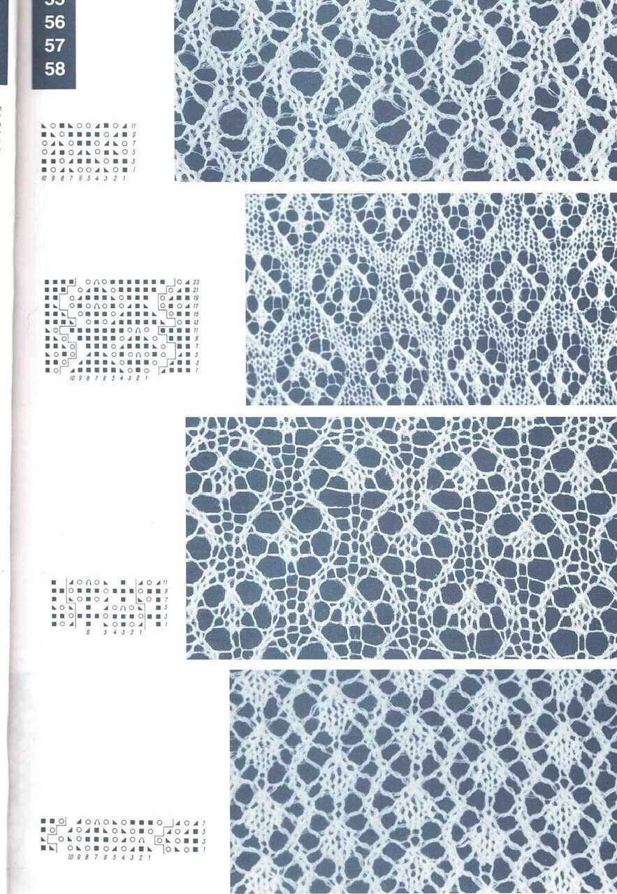 Easy knitting lace pattern