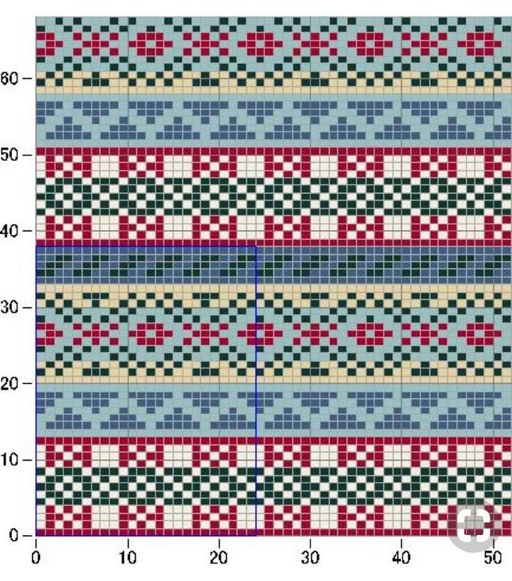 Fair isle jumper knitting patterns uk