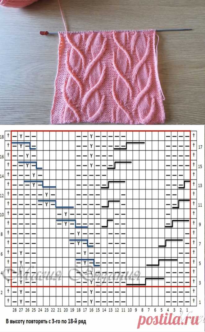 Free flutterby knitting patterns