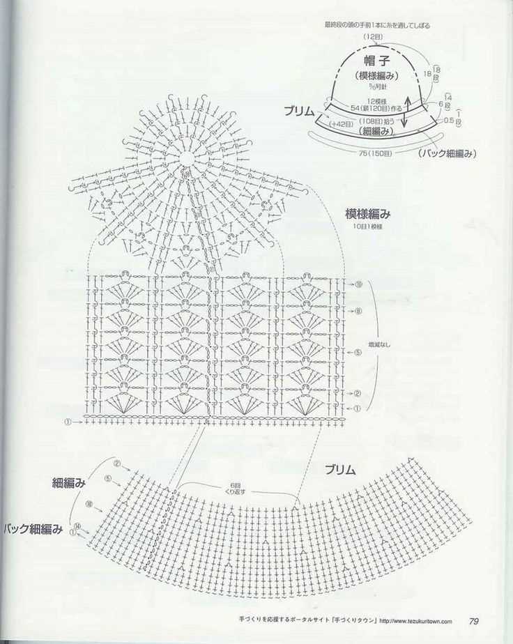 Free knit bucket hat pattern