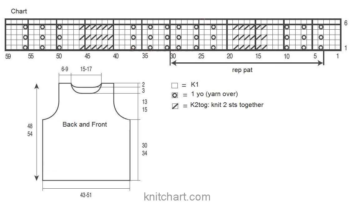 Free knitting patterns for size 50 needles