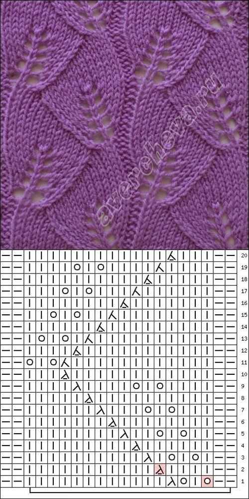 Free russian knitting patterns