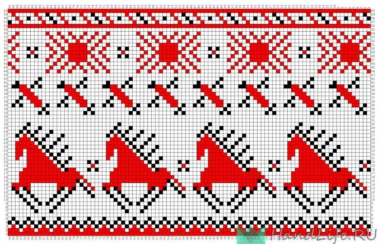 Free russian knitting patterns