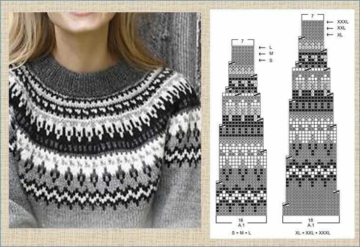 Free fair isle knitting patterns sweaters