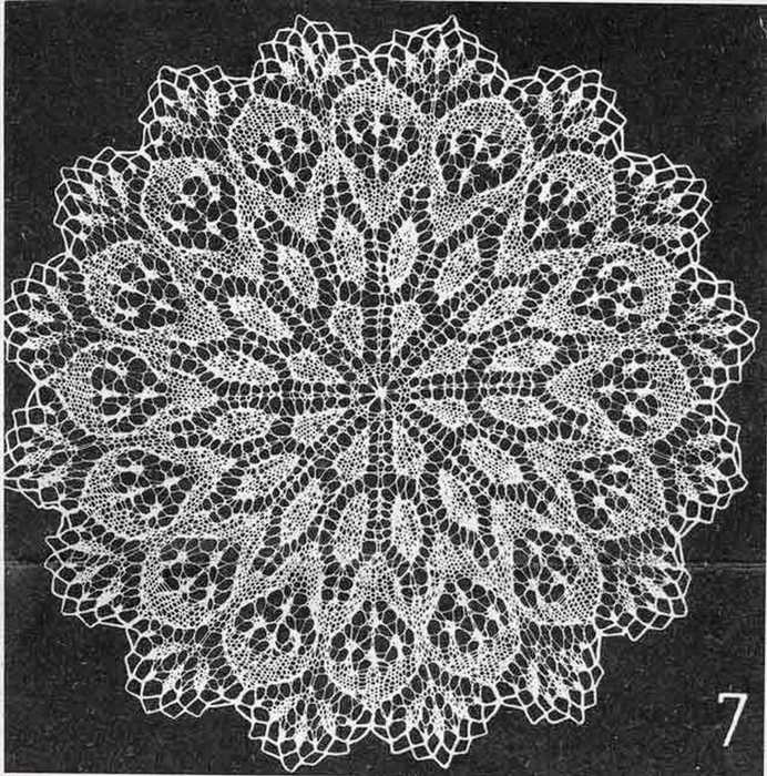 Free knitted lace tablecloth patterns