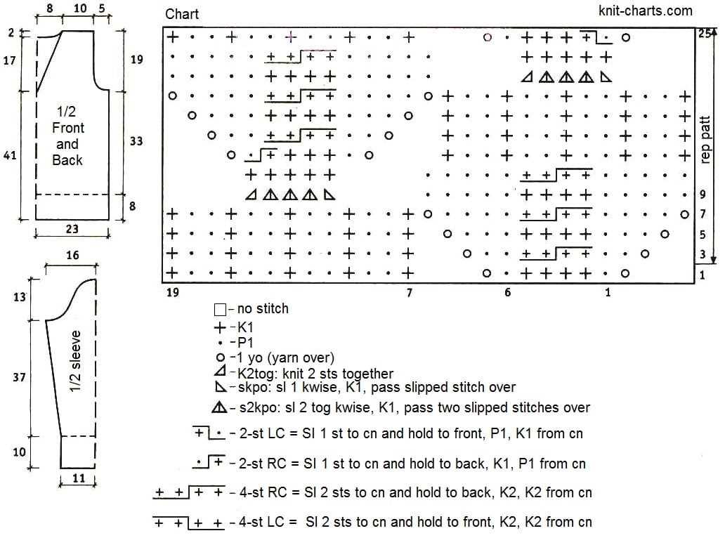 Free knitting patterns for size 50 needles