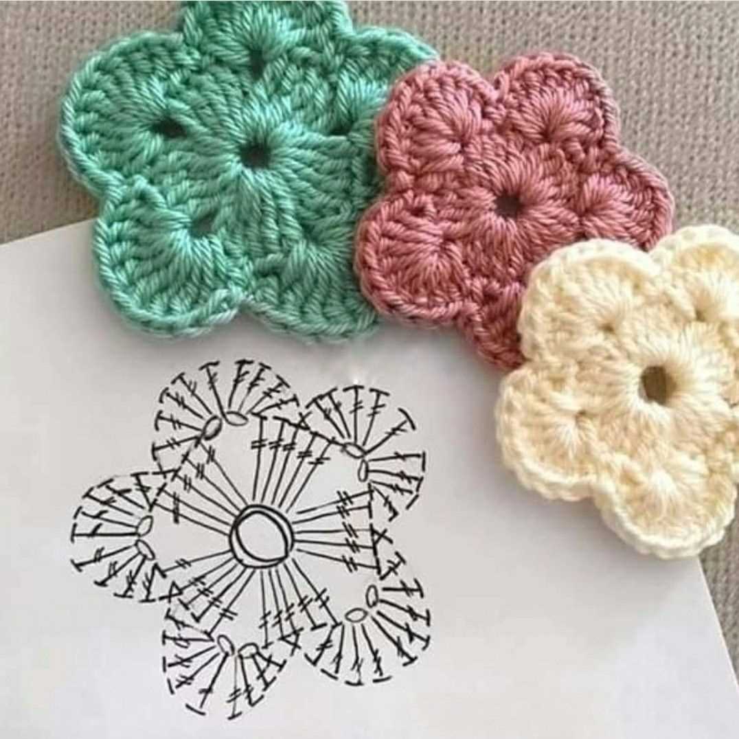 Free knitting patterns for small flowers