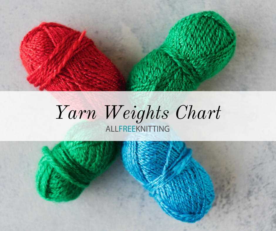 Free knitting patterns for sport weight yarn