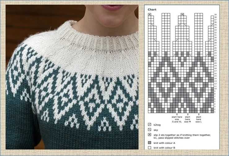 Hardest knitting pattern ever