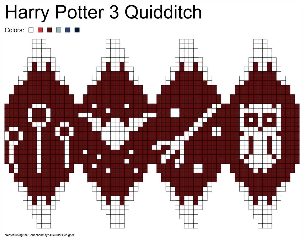 Harry potter quidditch jumper knitting pattern