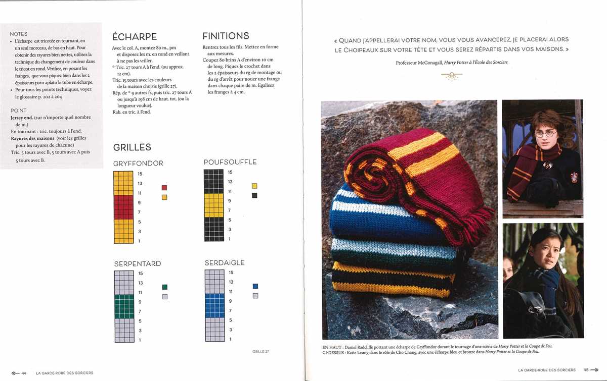 Harry potter beanie knitting pattern