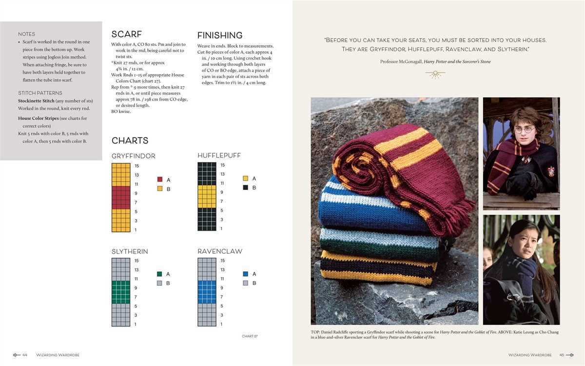 Harry potter bookmark knitting pattern