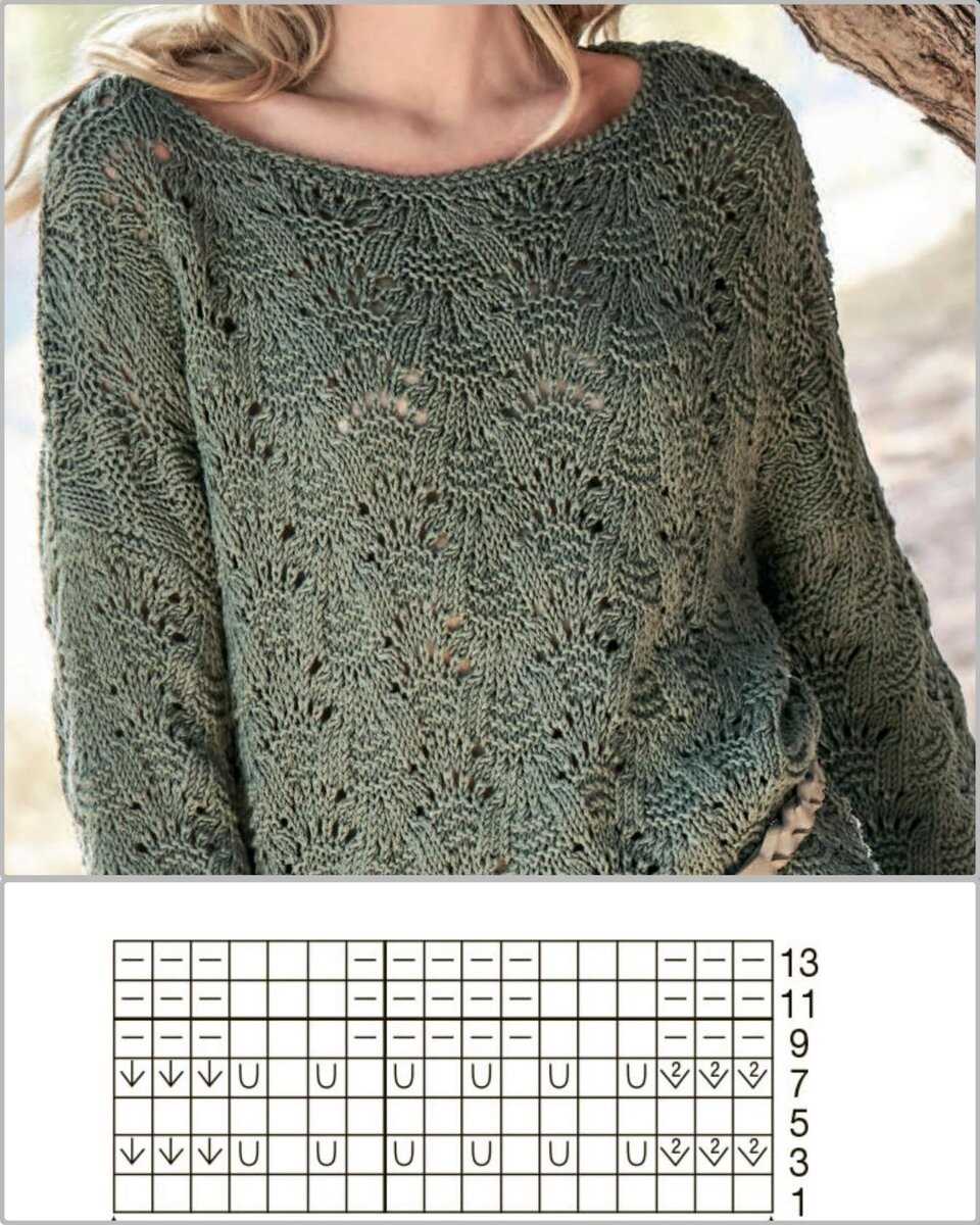 Hebridean knitting patterns