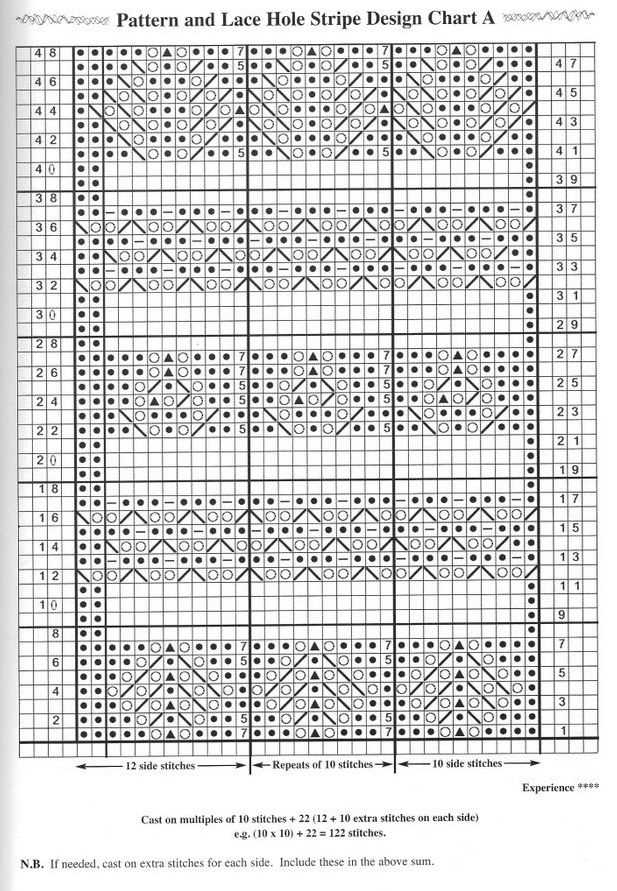 Heirloom patterns knitting